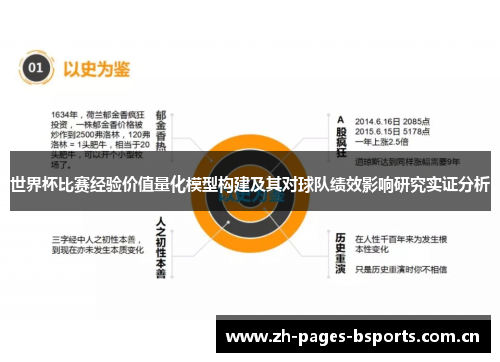 世界杯比赛经验价值量化模型构建及其对球队绩效影响研究实证分析