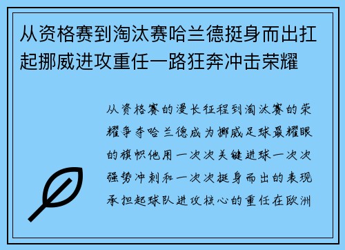 从资格赛到淘汰赛哈兰德挺身而出扛起挪威进攻重任一路狂奔冲击荣耀