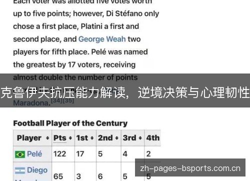 克鲁伊夫抗压能力解读，逆境决策与心理韧性